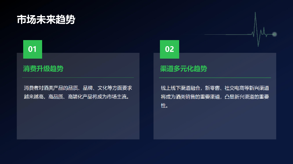 酒水新零售渠道变革与消费趋势报告